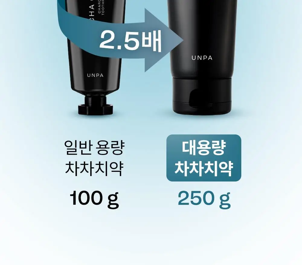 [초대용량/1kg 메가세트]언파 차차 차콜치약 250g 4개입 기획세트 상세페이지 2